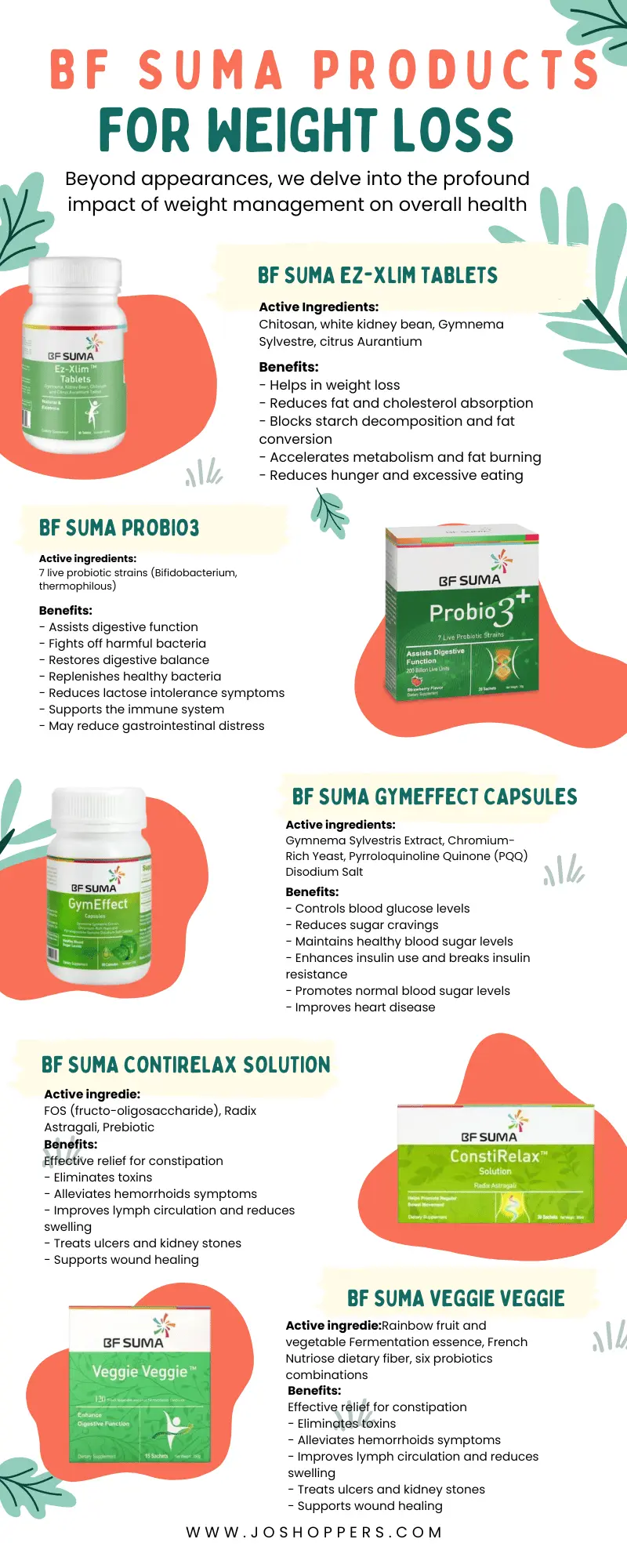 bfsuma products for weight loss (1)