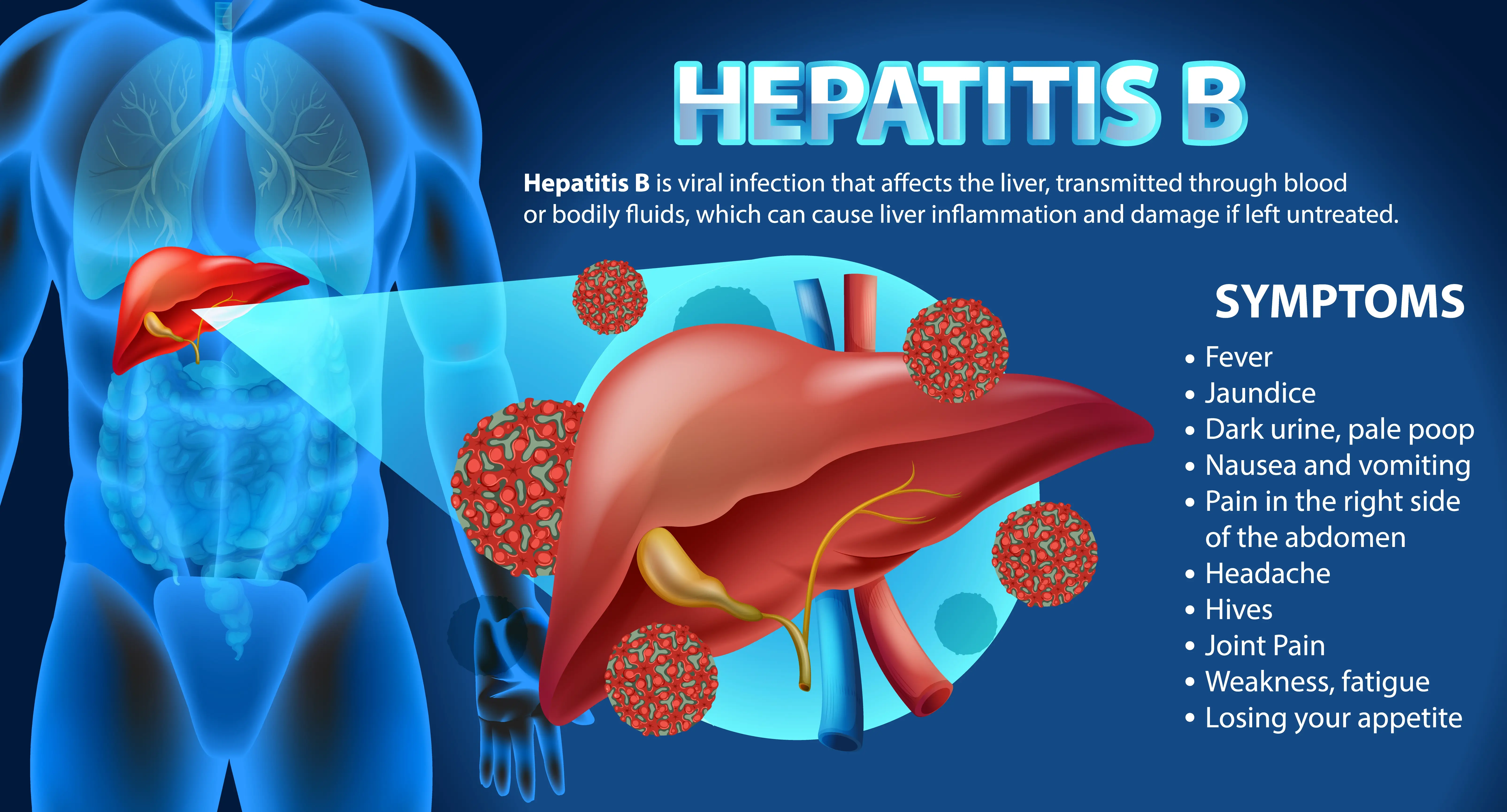 Bf Suma Products For Hepatitis B Supporting Liver Wellness 